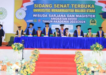 Wisuda Universitas Muhammadiyah Maluku Utara Angkatan XXVIII Tahun 2024: Sebuah Pencapaian yang Membanggakan